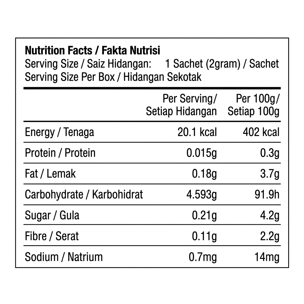 Fakta Nutrisi Postbiotic